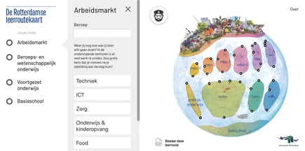 Rotterdamse Leerroutekaart 2