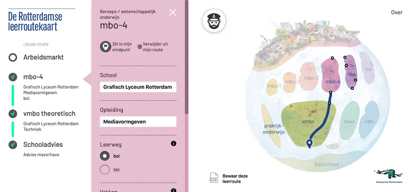 Rotterdamse Leerroutekaart 3