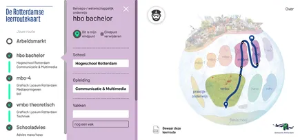 Rotterdamse Leerroutekaart 4