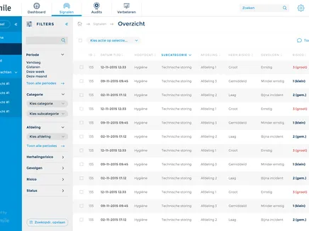Smile Signalen overzicht